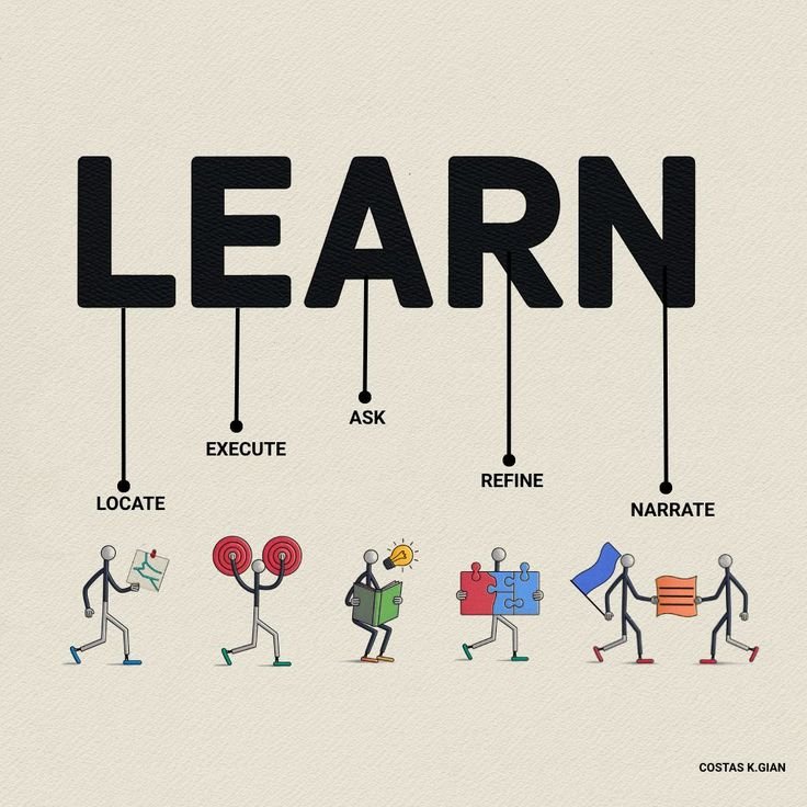 Learning element